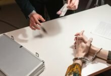 compliance risk bureau contacts