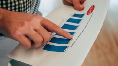 commercial performance analysis review