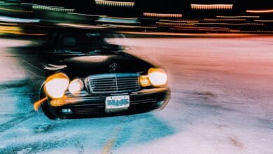 corporate performance evaluation summary