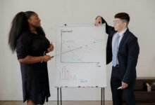 enterprise data evaluation process