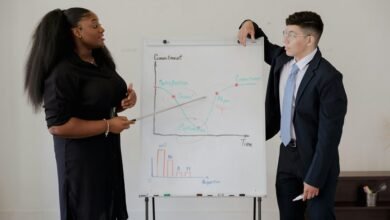 enterprise data evaluation process