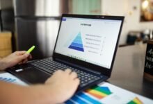 enterprise market insights report