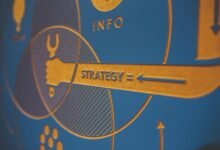 enterprise strategic insights analysis