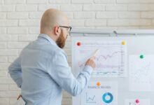 key indicator report summary