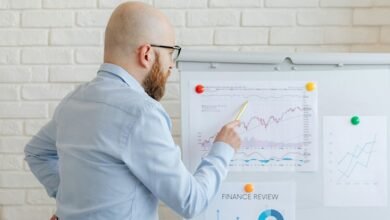 key indicator report summary