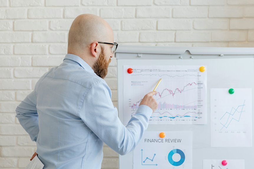 key indicator report summary