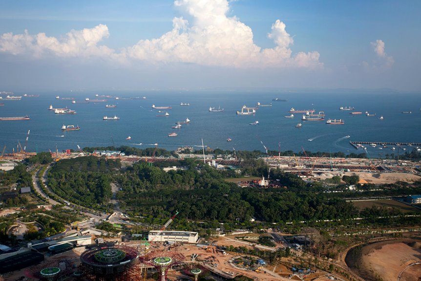 landscape analysis for commercials