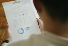 operational intelligence summary details