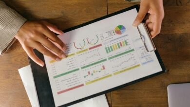 strategic performance evaluation summary